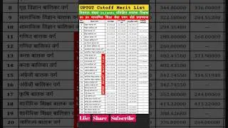 UP TGT Cut Off Marks 2021: Everything You Need to Know #uptgtpgtresult #uptgtpgtnews #uptgtexamdate