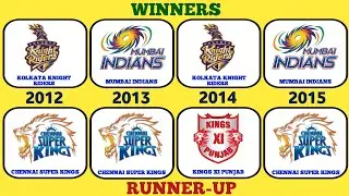 Winners & Runner-up List of IPL Teams (2008-2024)