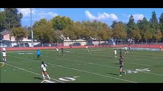 Track Back Defend   Transition Outlet Pass