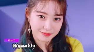 Half-Year KPOP Awards 2021