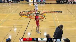 Girls Varsity Basketball: El Camino vs Terra Nova