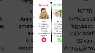 Ketog&eacute;n di&eacute;t&aacute;ban kell sz&aacute;molni a kal&oacute;ri&aacute;t?