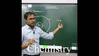 Discover Top-Notch Education at Toppers Academy - Join Now | IIT/JEE-NEET Coaching in Delhi #shorts