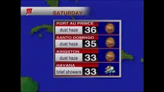 Caribbean Weather - Friday August 28th 2020
