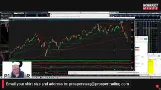 MARKET MINDS with Mike Shorr  -Credit Spreads