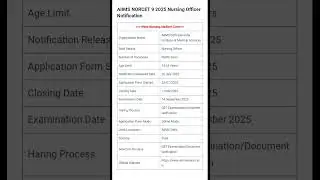 Upcoming Nursing Vacancy 2025 | AIIMS NORCET 9 2025 Nursing Officer | #nursing_vacancy#norcet #exam