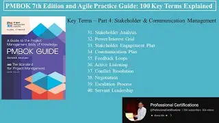 PMP7 Key Terms Explained&ndash; Part 4: Stakeholder & Communication Management