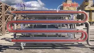 Heat Exchanger - double pipe