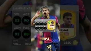 DLS 25 &bull; TOP 5 BEST RIGHT WINGERS IN DLS 25 AFTER SUMMER SPOTLIGHT UPDATE.!