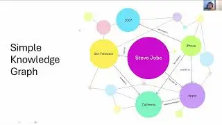 Operationalizing Context: Contextual Integrity, Archival Diplomatics, and Knowledge Graphs