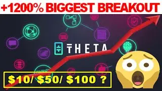 How high can Theta Token go in 2021?