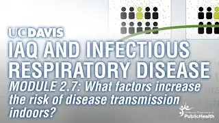 Module 2.7: What Factors Increase the Risk of Disease Transmission Indoors?