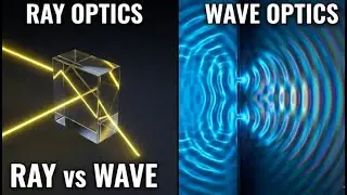 Wave Optics Class 12 One Shot | Huygens, Interference & Diffraction