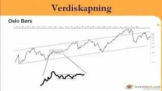 Technical Analysis - Trader