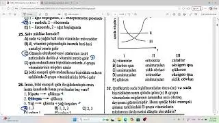 DİM 2025    II hissə. Həzm sistemi. Vitaminlər testinin izahı. 1-- 59