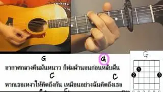 สอน คนทางนั้น ตีคอร์ด+intro เล่นตามต้นฉบับง่ายๆ KeyG ไม่มีคอร์ดทาบ คาโป้บาร์2 -น้าจร เชียงใหม่ cover