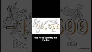 Why Is the UK Losing 16,500 Millionaires  The Shocking Policy Change Explained!