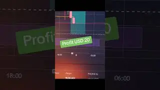 #binanceprofit #trading #cryptocurrencytrading #bitcoinexchange #crypto #cryptocurrencyexchange