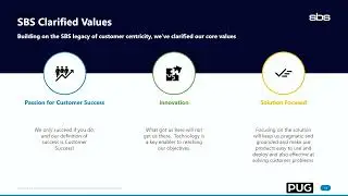 SBS Corporate Update: Innovation, AI, and the Future of Utility Design