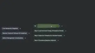 Tired of Vaginal Dryness? 😩 UK Guide to Genitourinary Syndrome of Menopause (GSM) - mindmap