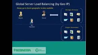 #BARRACUDA - #Application Delivery Controller Webinar