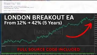Build & Optimise a London Breakout EA in MQL5 (5-Year Backtest)