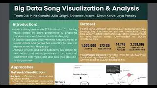 Big Data Song Visualization and Analysis