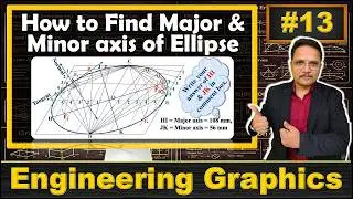 Major and Minor axis of Ellipse | Normal and tangent to Ellipse | Engineering Drawing