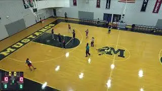 Millbrook School vs New York Military Academy Mens Varsity Basketball