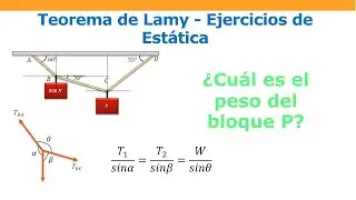 Teorema de Lamy para ejercicios de est&aacute;tica
