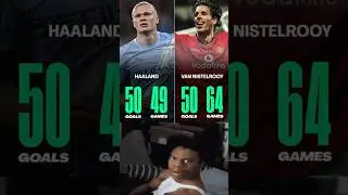 Erling Haaland becomes the fastest player ever to reach 50 Champions League goals.🔥⚽️