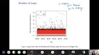 Dootika Vats  The new BFFs in MCMC  Barker and Bernoulli (Algorithmic Seminars)