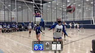 NorCal Winter Classic 1/15/22