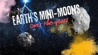 Earths Mini-moons Discovery Timeline