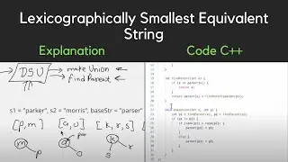 1061. Lexicographically Smallest Equivalent String | LeetCode | C++