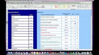 Budget Prioritization #4: &ldquo;Cost Recovery of the Program&rdquo; Attribute