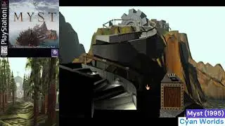 PS1 Point & Click Adventure (1995 - 2000) From Myst, Dragons a Cat and More