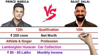 Prince Narula vs Rajat Dalal Full Comparison Video | Net Worth | Monthly Income | Car Collection