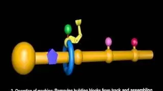 Molecular robot mimics life's protein-builder