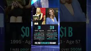 Unleashing the Magic of Harry Potter: Success of JK Rowling! From Rejection to Billionaire Author