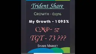 Trident Share News #shorts #target #sharemarket