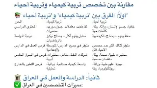 مقارنة بين تخصص تربية كيمياء وتربية أحياء لخريجي طلاب السادس المحتارين باختيار قسمهم