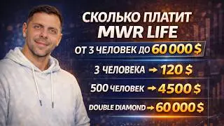 Как дойти до Double Diamond в MWR Life: модель 2 человека &rarr; 4000 в команде