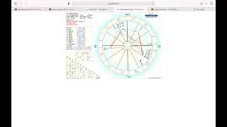 DIFFERENCES OF THE DAY CHART VS NIGHT CHART IN ASTROLOGY