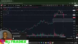 FREE SUNDAY WATCHLIST!! THESE STOCKS CAN MAKE YOU A TON OF MONEY THIS WEEK!!!