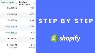 How to Scale Facebook Ads for Ecommerce & Info Product Businesses (Step by Step)