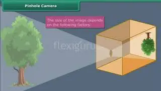 Formation of Images Through narrow holes