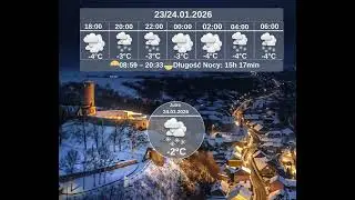 Prognoza pogody na noc 23/24.01.2026 Iłża i okolice
