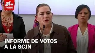 Elección Judicial 2025 ¿Cuántos votos han alcanzado las y los candidatos a la SCJN? - Las Noticias