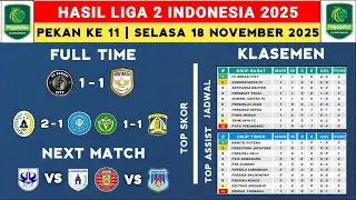 Hasil Liga 2 Indonesia 2025 - Bekasi City vs Adhyaksa - Klasemen Pegadaian Liga 2 2025 Terbaru 